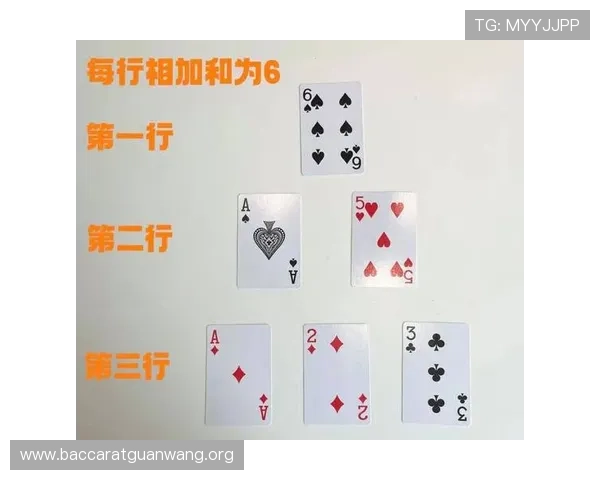 掌握百家乐规矩的关键技巧：提升你的赢钱概率与游戏策略